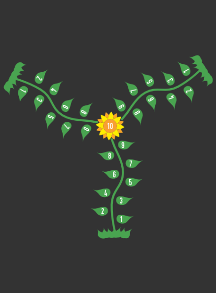 Campana trio girasole