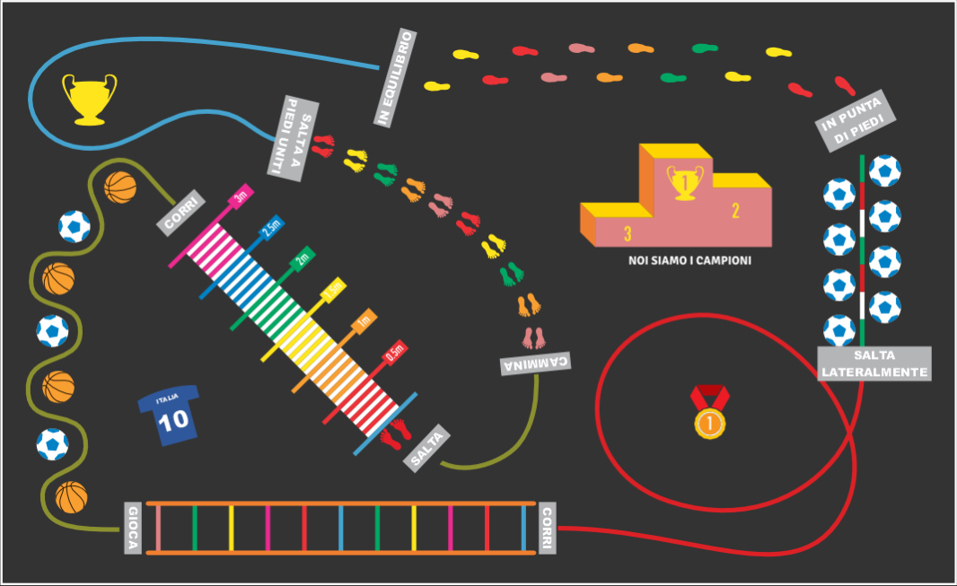 Circuito Sportivo V-3