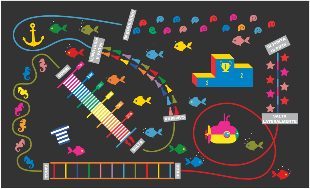 Circuito sportivo V-4